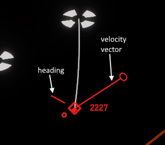 Image of a track with the heading and velocity vectors labelled.